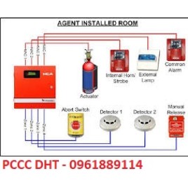 ĐỊA CHỈ LẮP ĐẶT HỆ THỐNG BÁO CHÁY GIÁ RẺ NHẤT TẠI BẮC NINH - LH:0961889114 ĐỊA CHỈ LẮP ĐẶT HỆ THỐNG BÁO CHÁY GIÁ RẺ NHẤT TẠI BẮC NINH - LH:0961889114